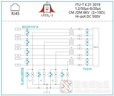 BG091N网口.jpg