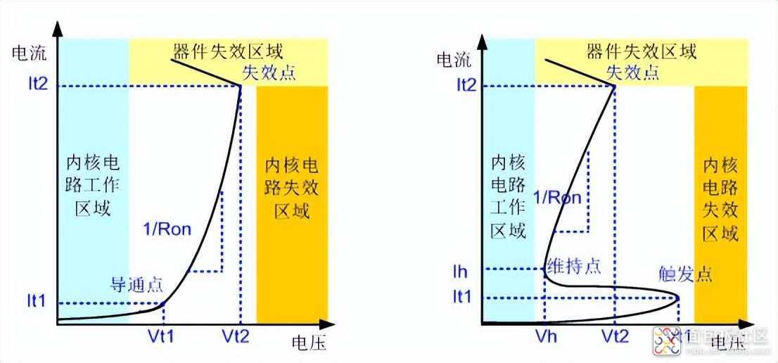 76c606979dfc4e75b1f0ff15e7bdf1bb~noop.image?_iz=58558&from=article.jpg