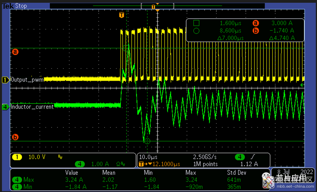 da0f142b6d884c4ab8669e7ce258e8d6~noop.image?_iz=58558&from=article.jpg