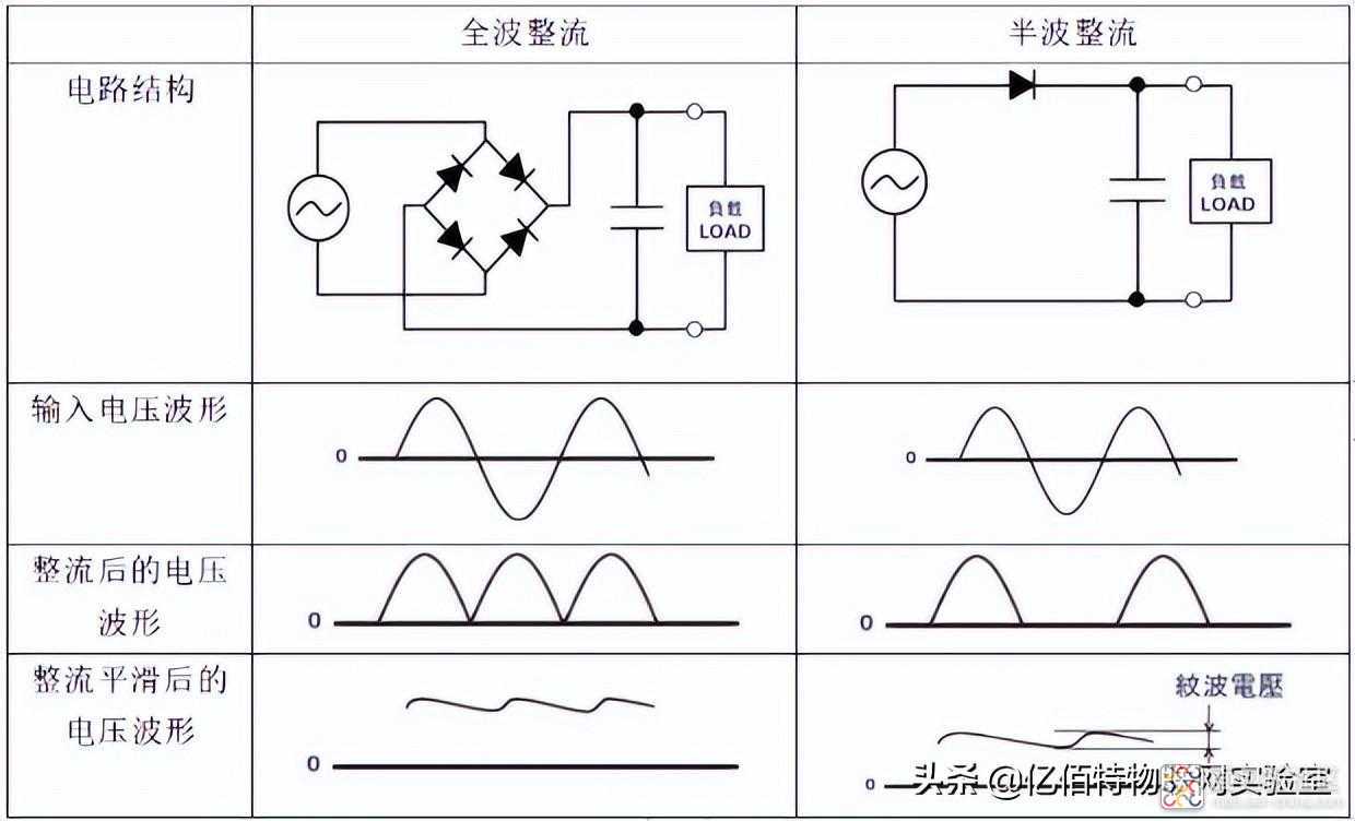 67f89676eacd4a28b1dfb85a0dbecc1f~noop.image?_iz=58558&from=article.jpg