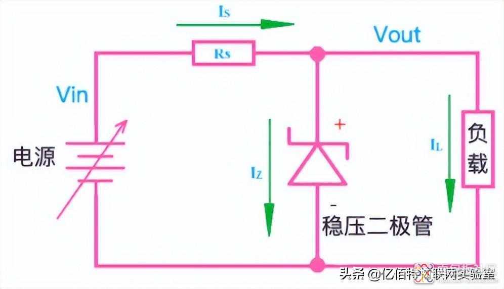 b3187ef4b7e340de9fcce86b4f57751a~noop.image?_iz=58558&from=article.jpg