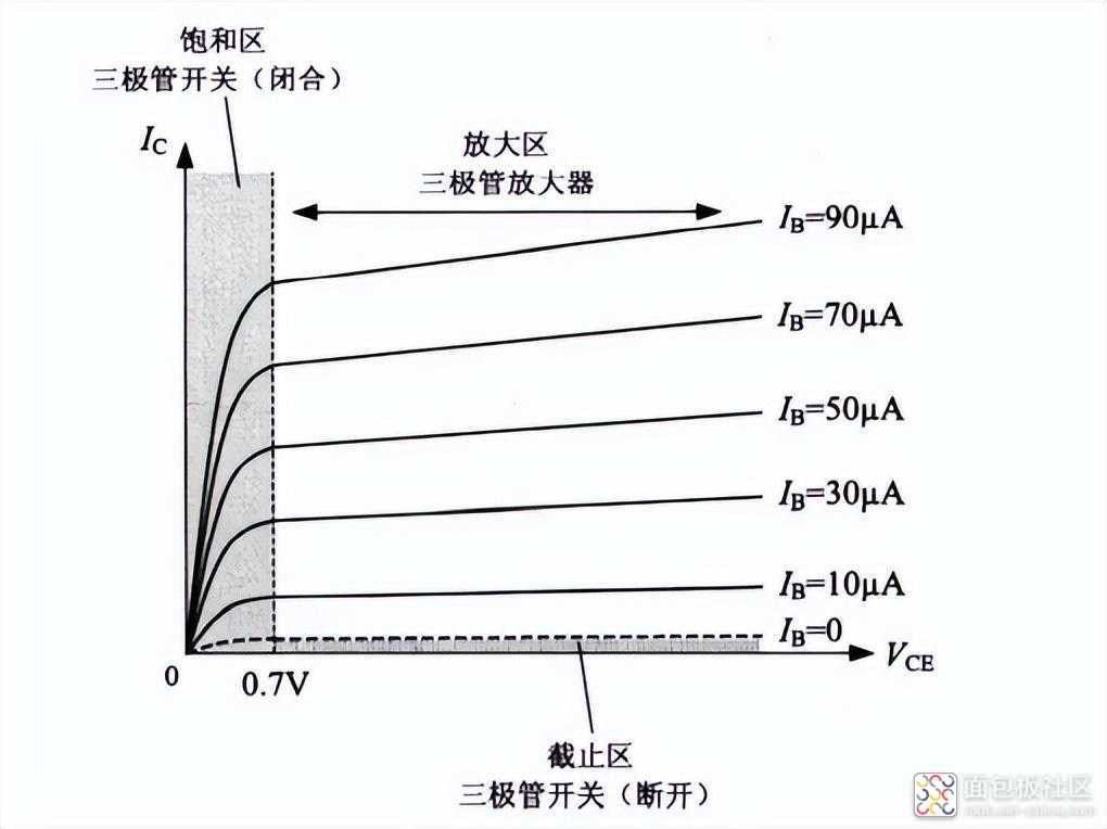 1971d13bf14e4c2ca1969b72fb1836c0~noop.image?_iz=58558&from=article.jpg