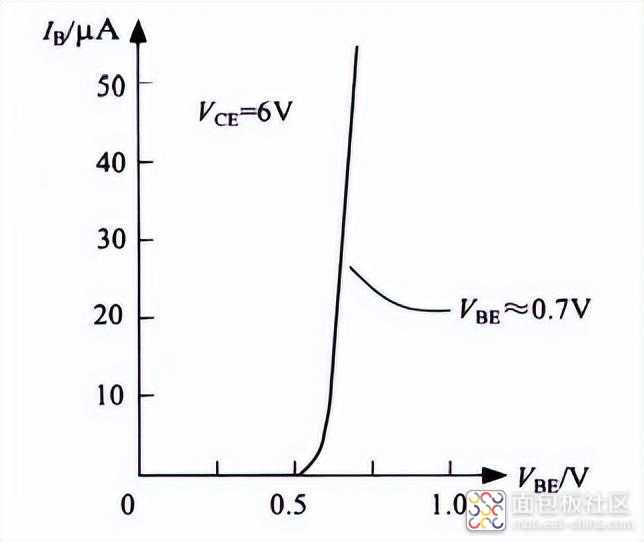 5edb4747fa6749b78b6855cd84506331~noop.image?_iz=58558&from=article.jpg