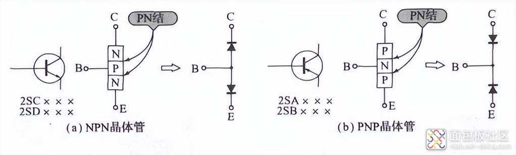 f34fddd565a74aac88d18c106bebebaa~noop.image?_iz=58558&from=article.jpg