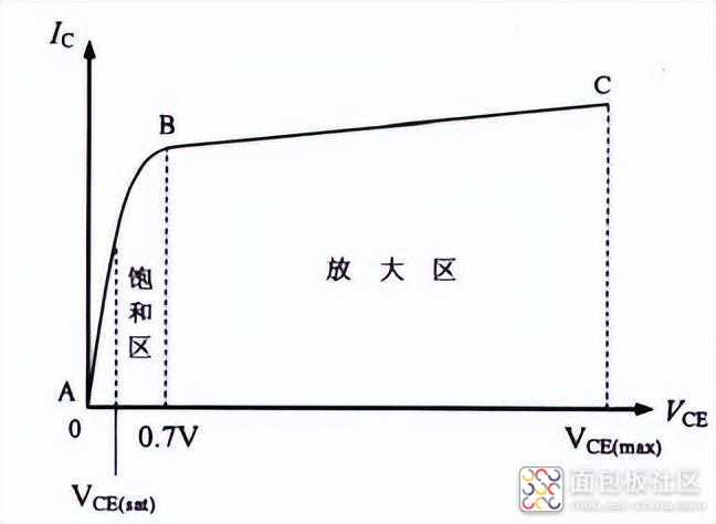 01673dc929d74685aa4110870739f383~noop.image?_iz=58558&from=article.jpg