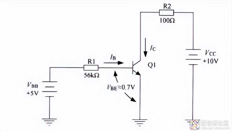 9f560c293fd64704a8fbe77c267cd608~noop.image?_iz=58558&from=article.jpg