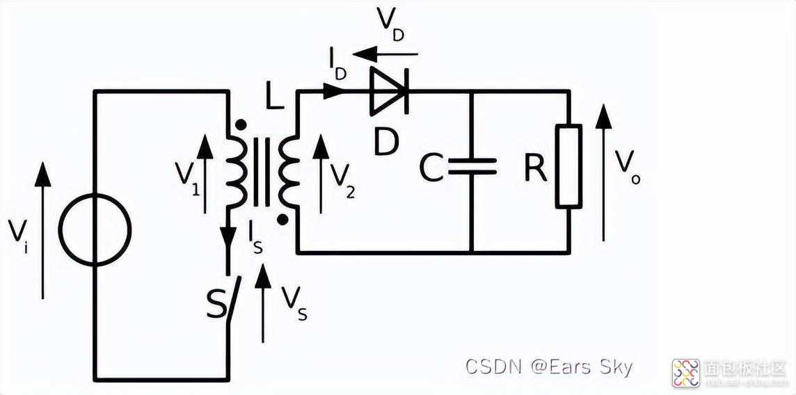 c45f297bceb24fa199667377baac1e38~noop.image?_iz=58558&from=article.jpg