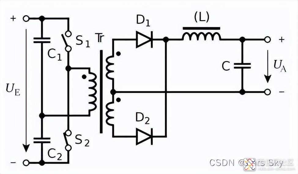 b10aa77ca34a4143a75f787e4431a935~noop.image?_iz=58558&from=article.jpg