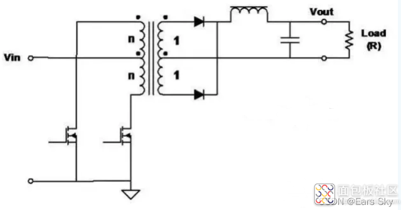 6daa1ae2363a4a0b8e2152bda2b80eab~noop.image?_iz=58558&from=article.jpg