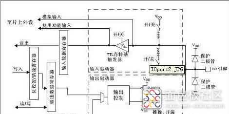 386315a3f37e440cb1b8fcc65315c700~noop.image?_iz=58558&from=article.jpg