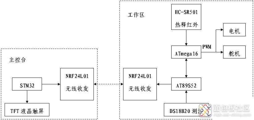 d3fdea097665441ca9ec75db56bccf1a~noop.image?_iz=58558&from=article.jpg