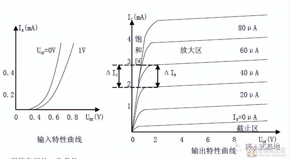 7ce898ec1e784ff68e77c250ba41a271~noop.image?_iz=58558&from=article.jpg