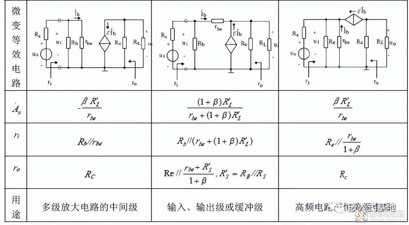 1509f82c77054aeabbf6c81c9c8c3174~noop.image?_iz=58558&from=article.jpg