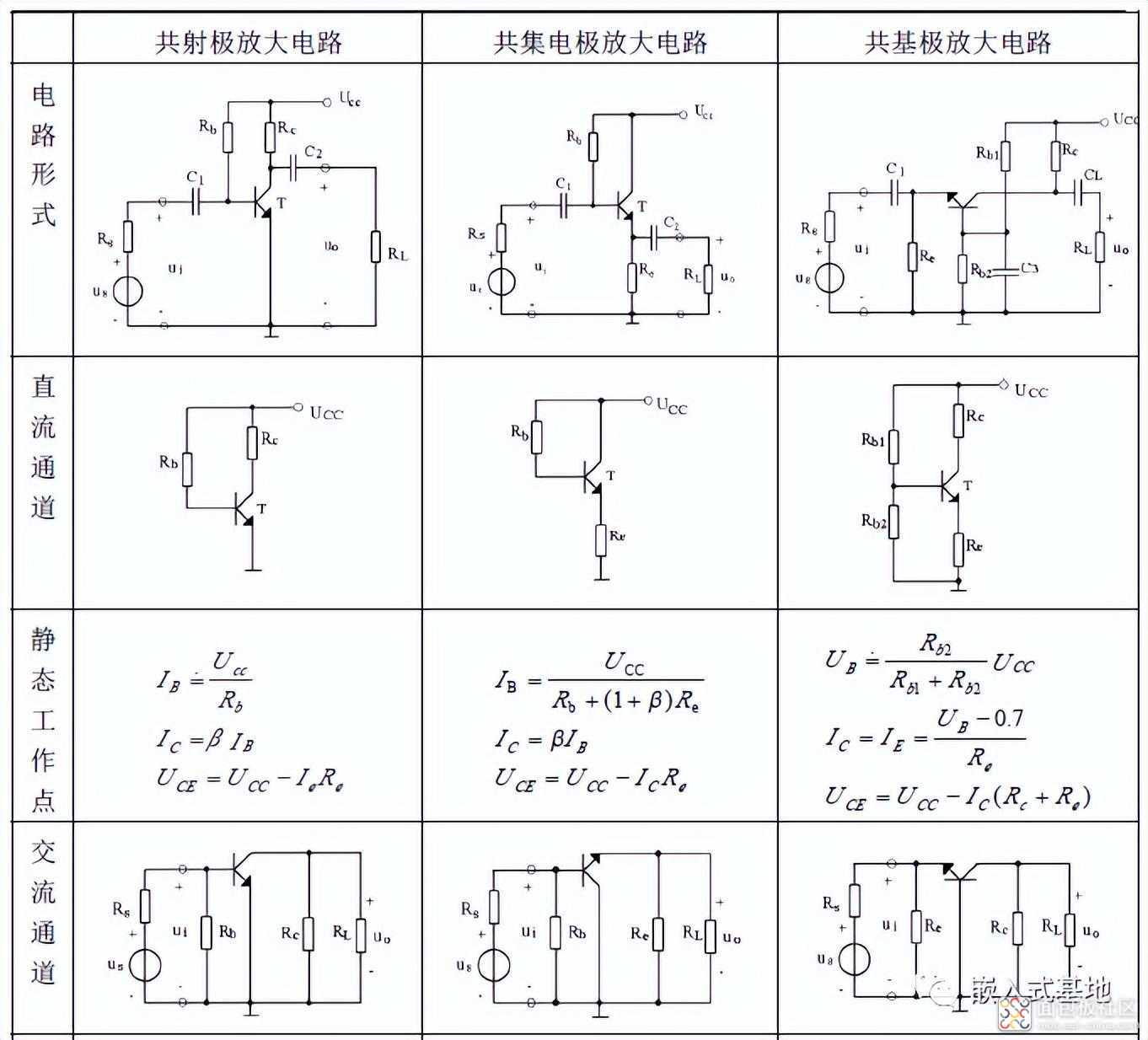 ddaf616b972d4ec9acf095050ac76786~noop.image?_iz=58558&from=article.jpg