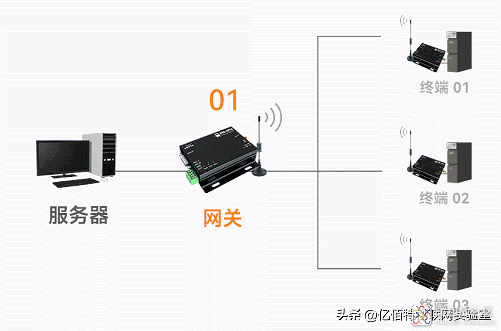 1cb0e6e0931f49538547546c0e4867a8~noop.image?_iz=58558&from=article.jpg