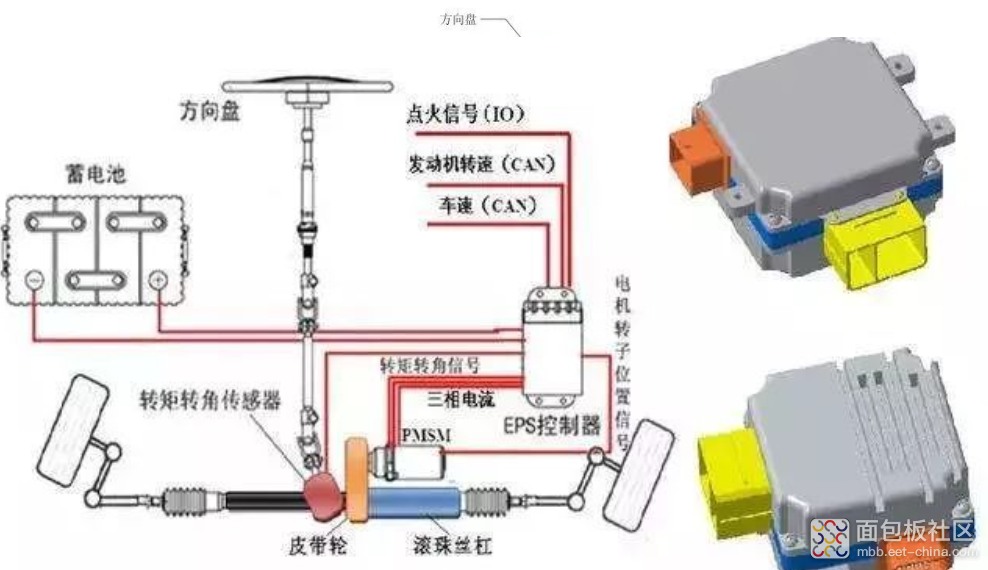 a9e17a3734ee4cb09a485d582f69d9ac~noop.image?_iz=58558&from=article.jpg