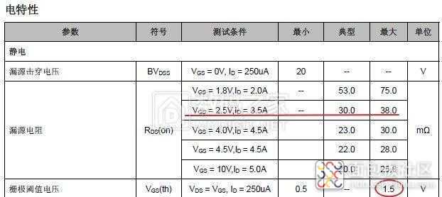 f6eb818f460d4a25a24a93a2c150ef17~noop.image?_iz=58558&from=article.jpg