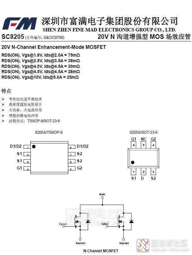 27b06eb9e96840d4ac1cf6d0888de404~noop.image?_iz=58558&from=article.jpg