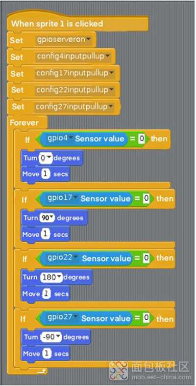 using-sensors-9.jpg