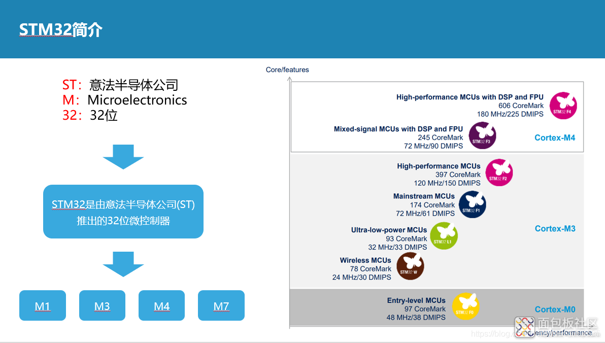 a142e006d54e4e999e7fea96cb5130bb~noop.image?_iz=58558&from=article.jpg