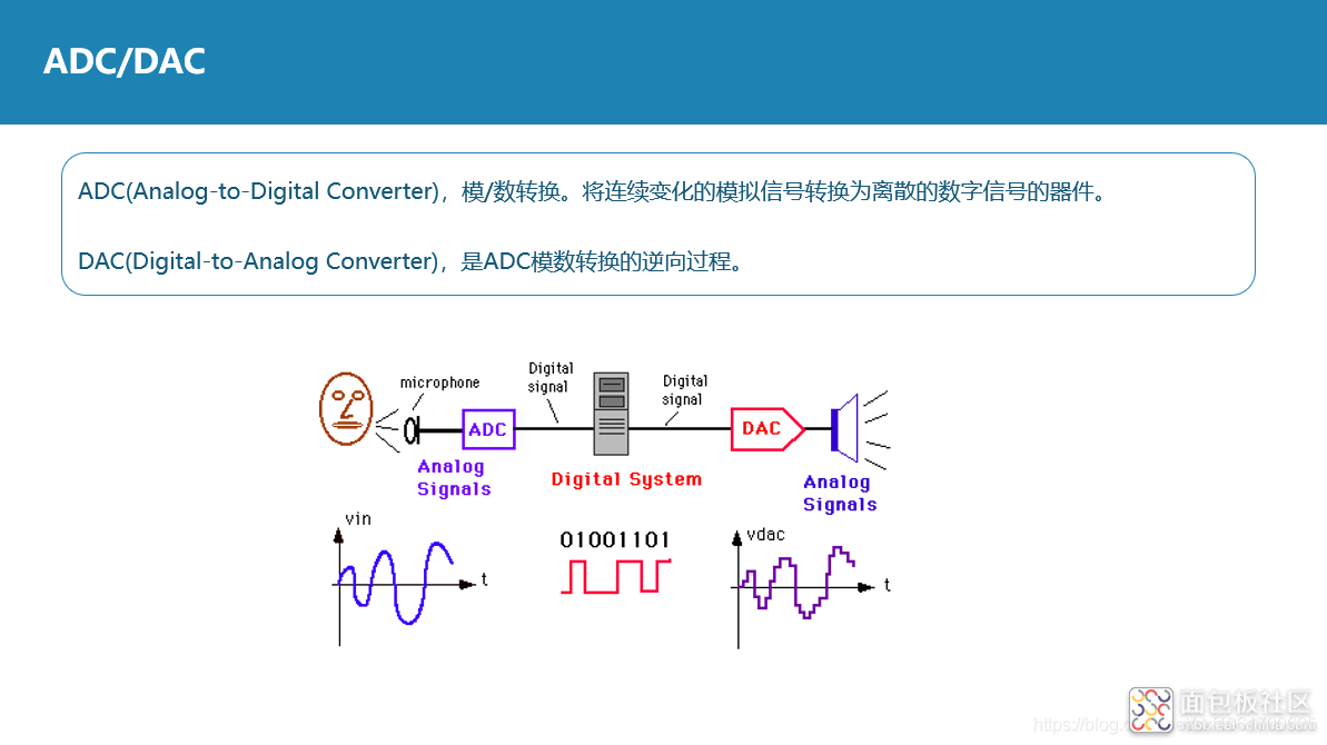 f3b4577e37d74bd694424476c0e7a722~noop.image?_iz=58558&from=article.jpg