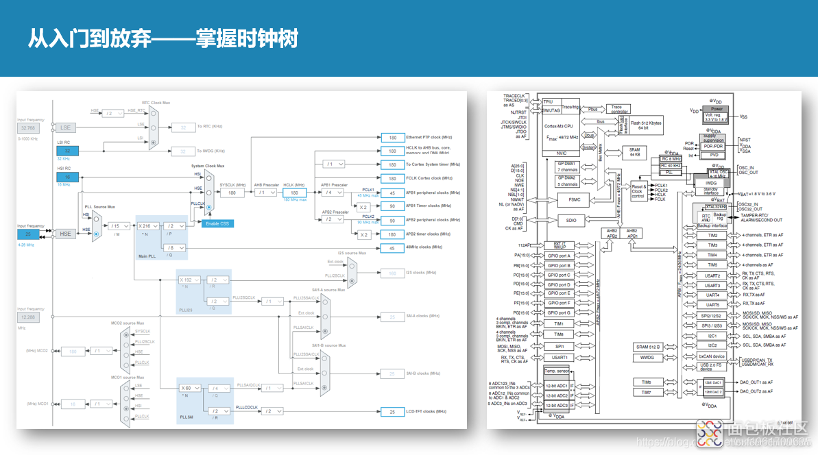 5461d75d09db48d9ac798f720998266c~noop.image?_iz=58558&from=article.jpg