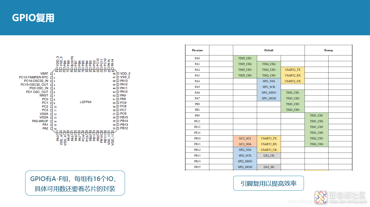 c1860713e99d4b23a2da03c97db1609c~noop.image?_iz=58558&from=article.jpg