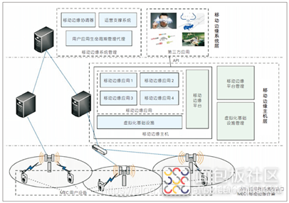 b19b1fe269974883934b5dadeee79817~noop.image?_iz=58558&from=article.jpg