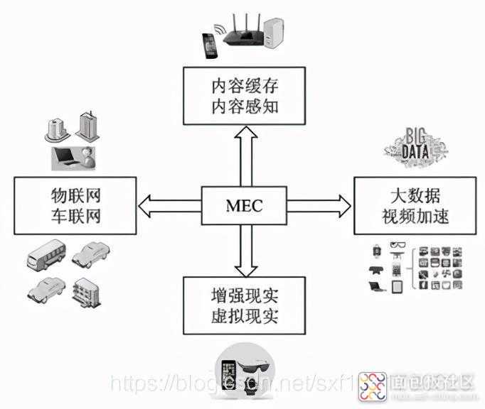 b779f5d4829e41e295cf8cab10989015~noop.image?_iz=58558&from=article.jpg