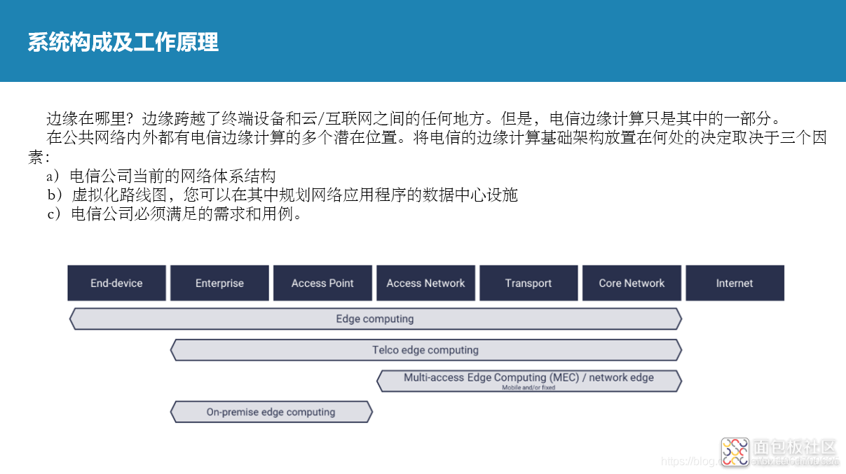 2b387bd2534e40ea8b9e4550fc5c8eef~noop.image?_iz=58558&from=article.jpg