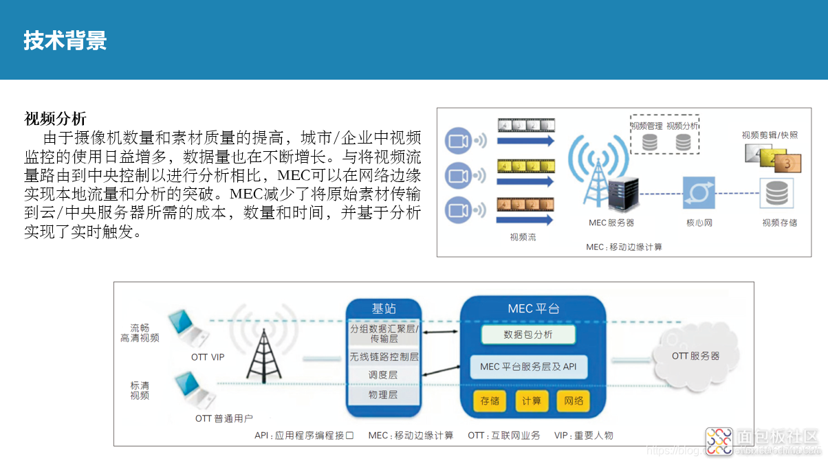 ff1e181099404c86afe6dd1ec99fe38e~noop.image?_iz=58558&from=article.jpg