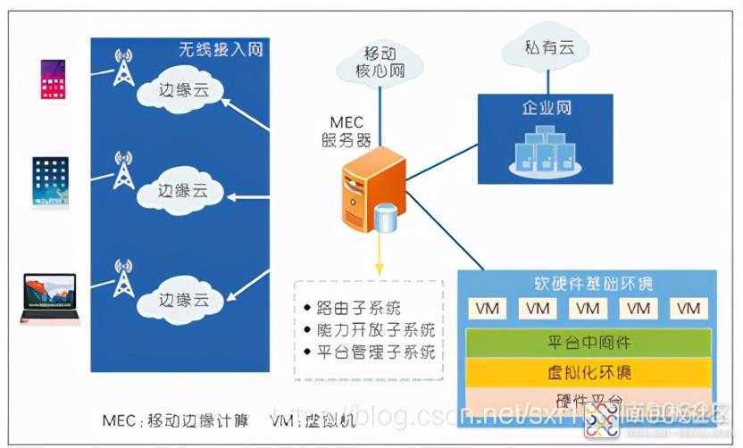 417e4b85c76840ce98efdd991f898250~noop.image?_iz=58558&from=article.jpg