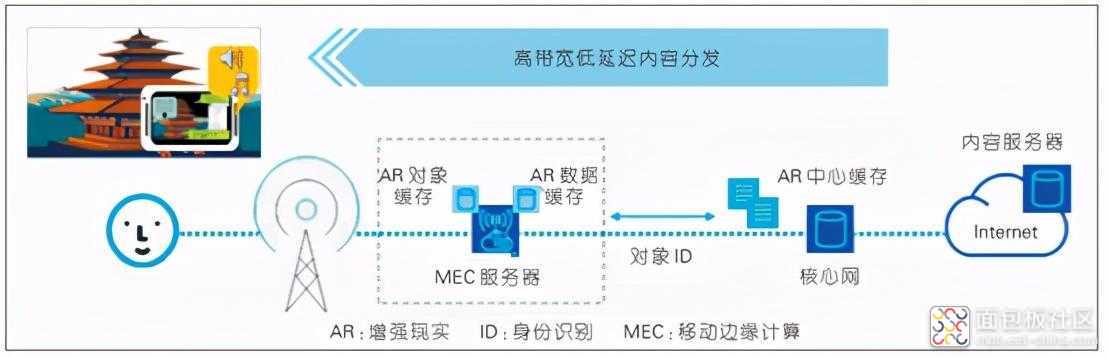 c0e3050429054f319f4b6bea4dcc0e7d~noop.image?_iz=58558&from=article.jpg