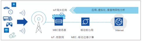 d7df018e0f6c4b5ea0d4d6e482690e6d~noop.image?_iz=58558&from=article.jpg