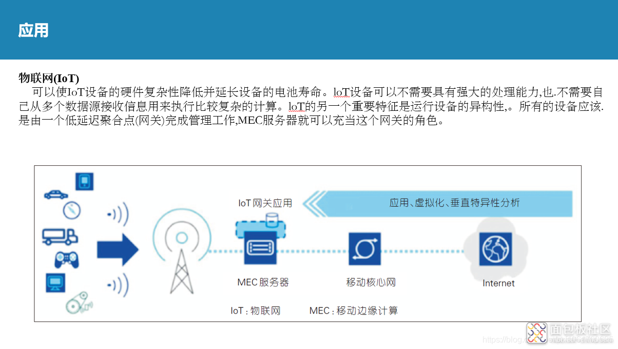 d46b246c621b4c93a6cc35d3d0b40f67~noop.image?_iz=58558&from=article.jpg