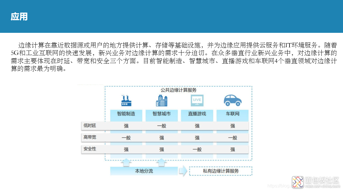 f8dc9ec897c841e3ba300e74e8e3a05b~noop.image?_iz=58558&from=article.jpg