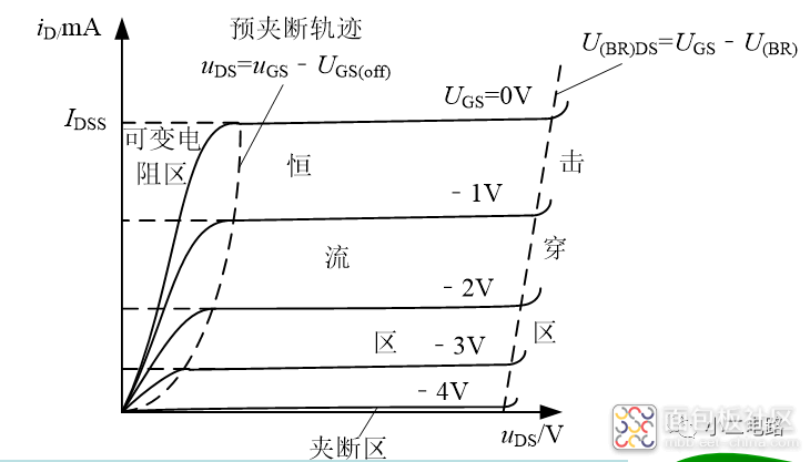 3c33ccac695944e7a3e542b3b9eca616~noop.image?_iz=58558&from=article.jpg