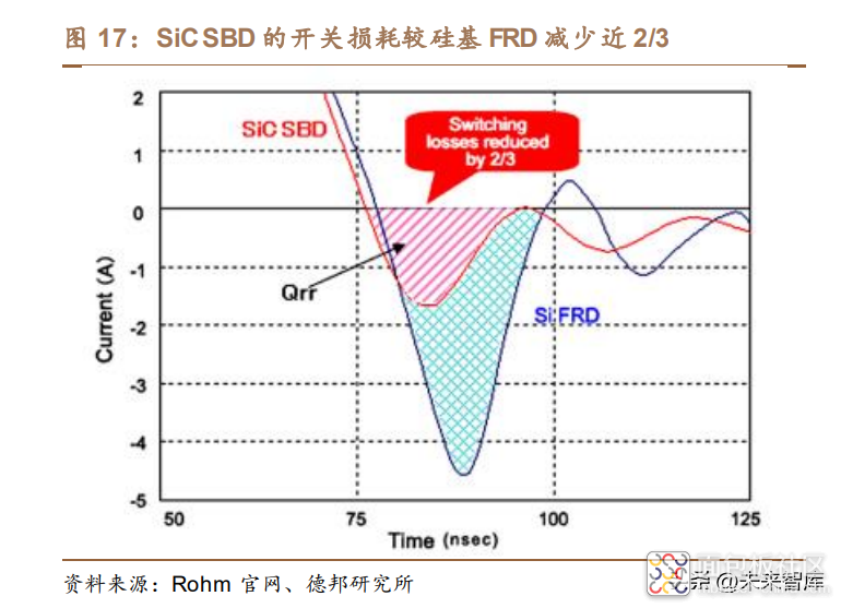 b98cb0b08ebc4ac4aa608766c930f5a7~noop.image?_iz=58558&from=article.jpg