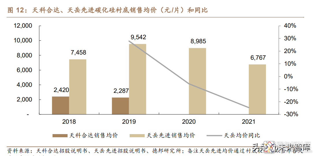 c6245de78e6342b5a4d08ce54c1e6453~noop.image?_iz=58558&from=article.jpg