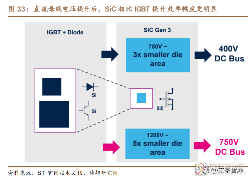 92049577229e4f95ade5d8cdab0c8611~noop.image?_iz=58558&from=article.jpg