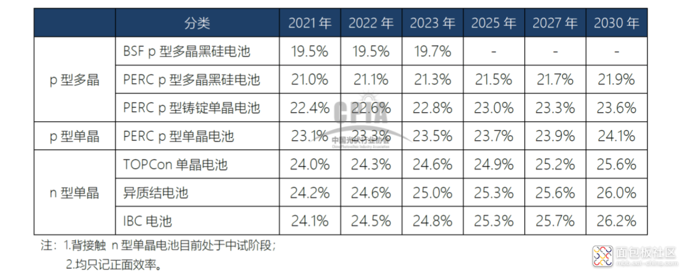 bd08af6ce84946e0a0f02ca6a7af30fa~noop.image?_iz=58558&from=article.jpg