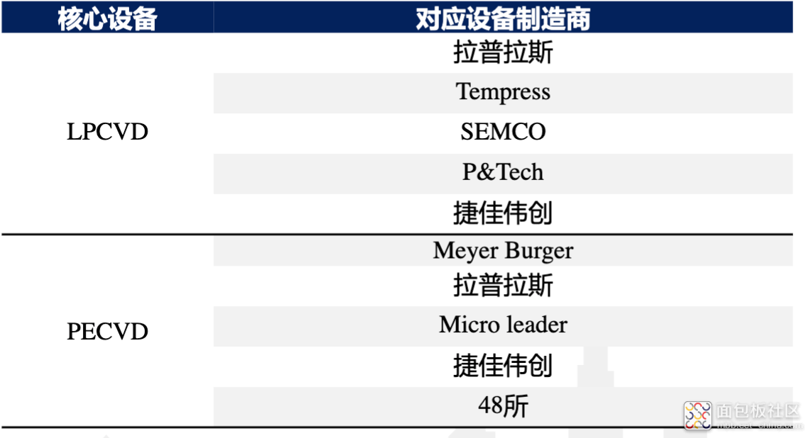 89c2cfa08048413dbf710c88695e8ae6~noop.image?_iz=58558&from=article.jpg