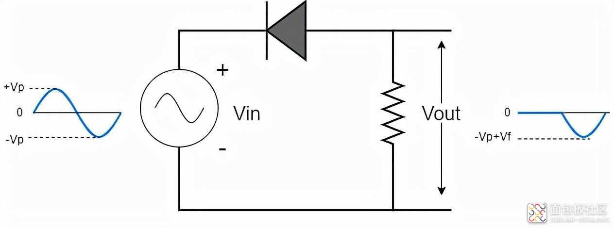 0e510494ce0b4f5582168a3545b9db93~noop.image?_iz=58558&from=article.jpg