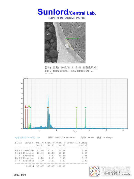 b12f0ed6d42e4725872ec385e78280c0~noop.image?_iz=58558&from=article.jpg