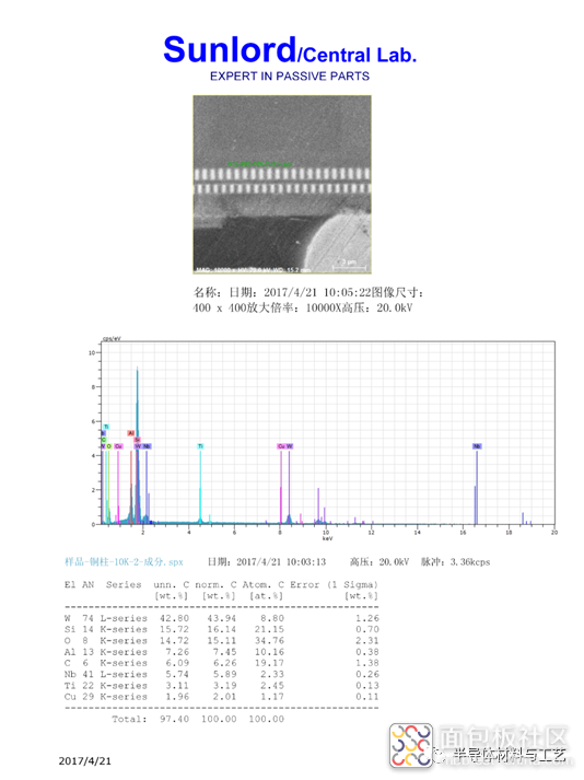 a7c73637790e4e56b25f969bdf648509~noop.image?_iz=58558&from=article.jpg