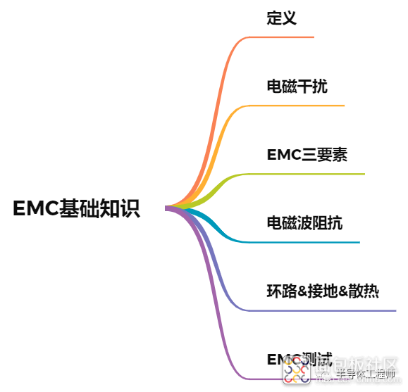 18495e2952db4aa680cbbc627b54b57f~noop.image?_iz=58558&from=article.jpg