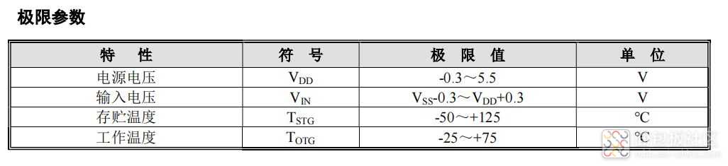 VK1024B SOP16极限参数图.jpg