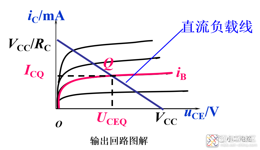 ec2bb4129eeb4e67b1c4e1f1468dc94d~noop.image?_iz=58558&from=article.jpg