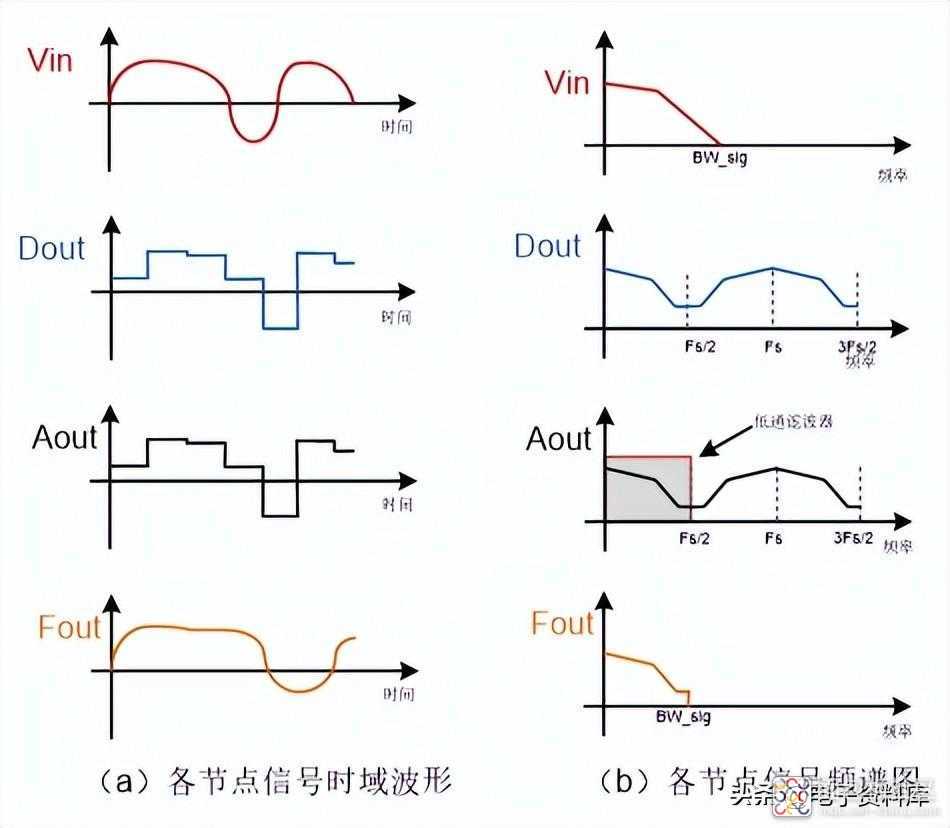 187a3924e3054f6c81a81c8b1308aae1~noop.image?_iz=58558&from=article.jpg