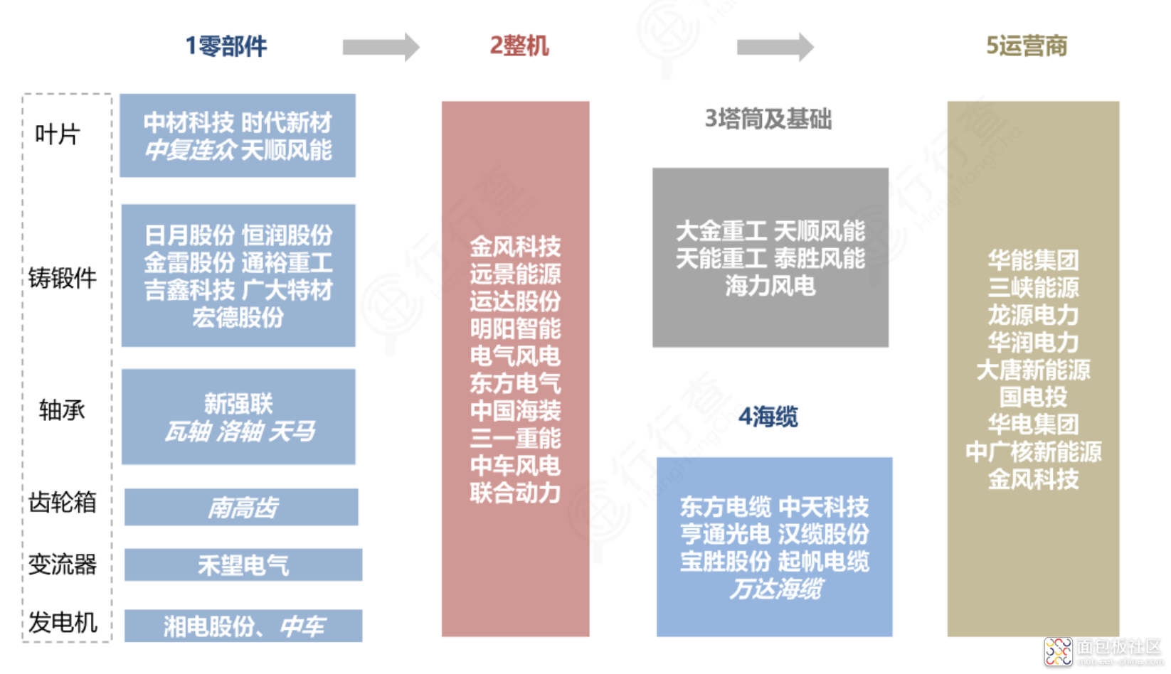 2a04fd8ed5b34044a2da512561e4f2d4~noop.image?_iz=58558&from=article.jpg